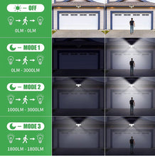 Cargar imagen en el visor de la galería, LED SOLAR PARA EXTERIORES ⚡️